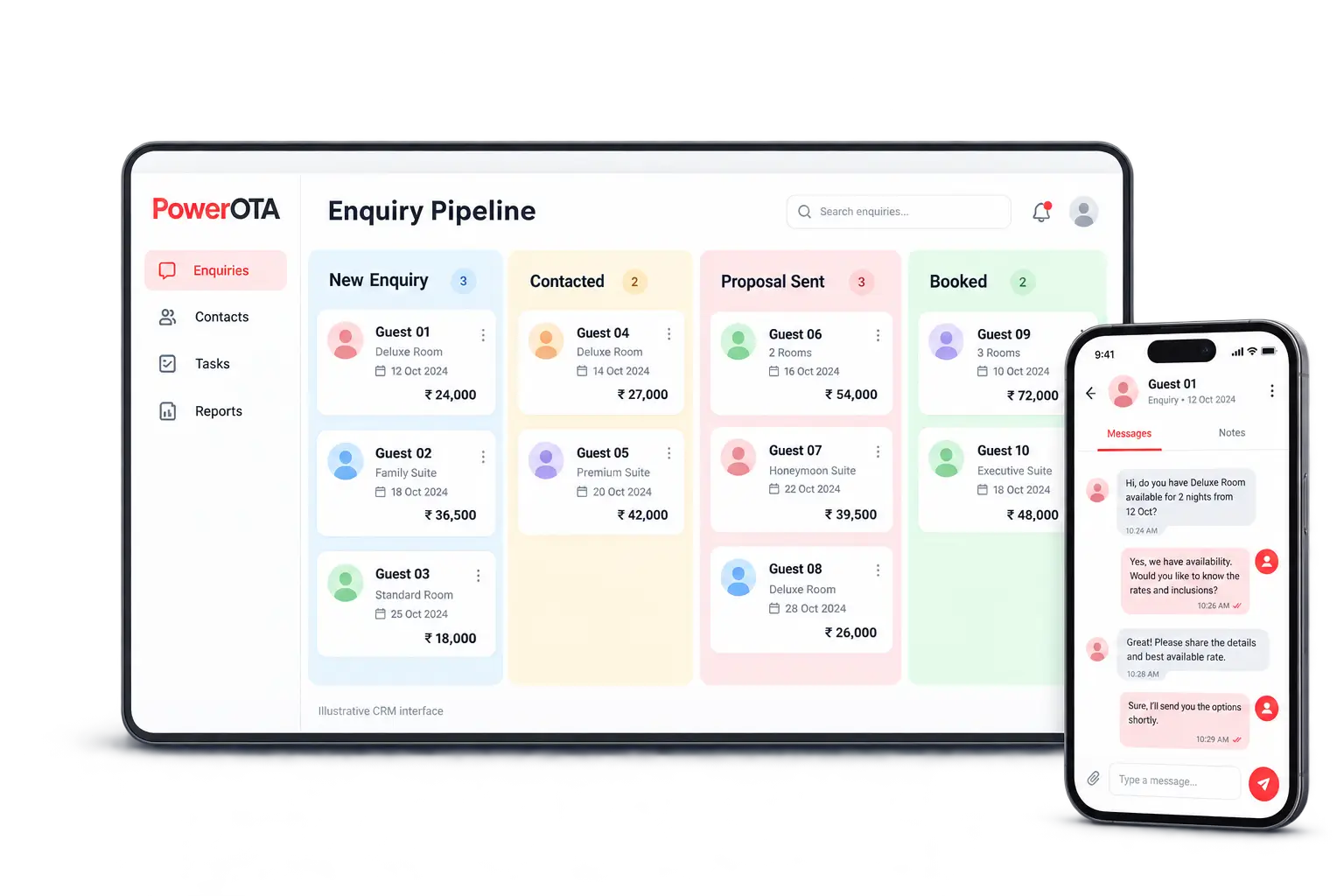 CRM — illustrative product and property view