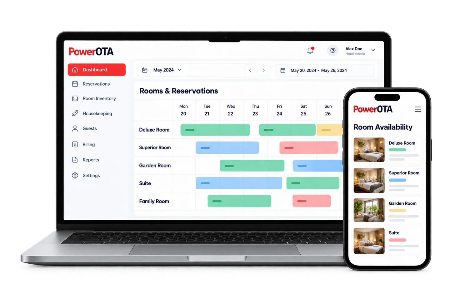 PowerOTA independent dashboard on laptop and phone