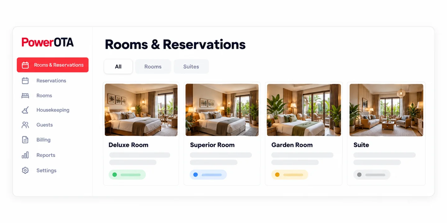 PowerOTA independent accommodation dashboard